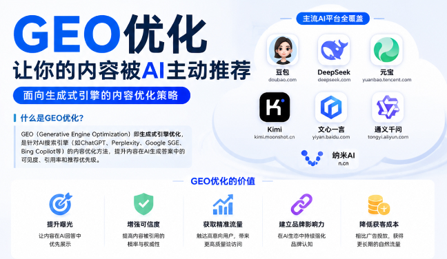 果洛GEO与SEO有何相似之处